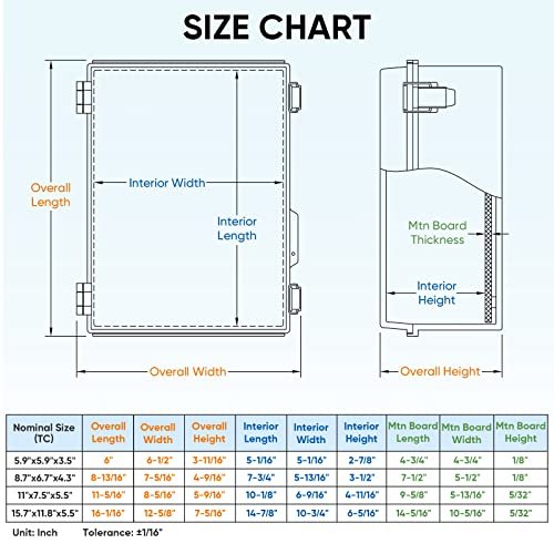 1698911661 860 TICONN Waterproof Electrical Junction Box IP67 ABS Plastic Enclosure with