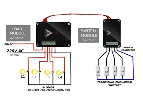 1699689871 698 Auslese® Smart WiFi 4 Gang Switch PCB 2 Way Tuya