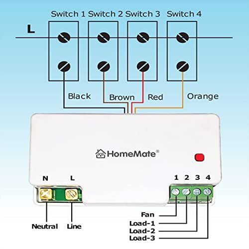 1700554494 529 HomeMate® WiFi 31 Node Switch 3 OnOff and 1