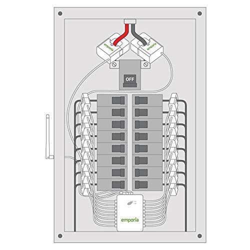 1702975374 501 EMPORIA ENERGY Smart Home Energy Monitor with 16 50A Circuit