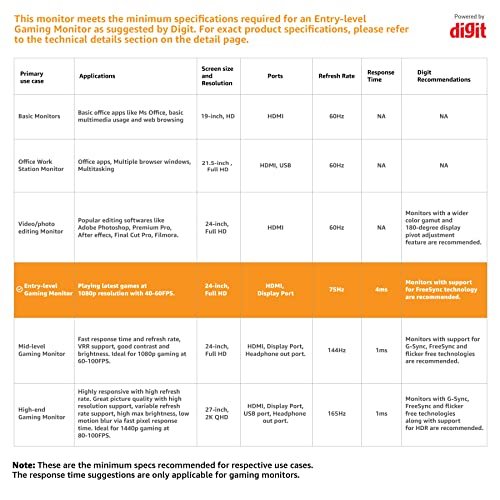 1703234756 978 Lenovo Q Series 24 Inch 605Cm 1920x1080 Pixels FHD IPS Monitor