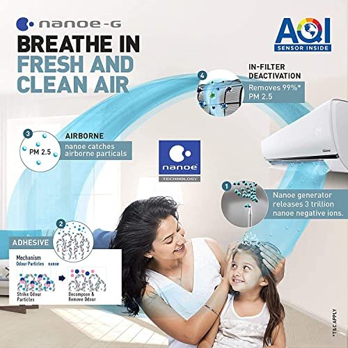 1704185822 171 Panasonic 15 Ton 5 Star Wi Fi Twin Cool Inverter Split Air