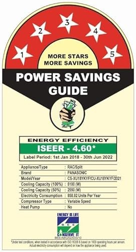 1704185822 18 Panasonic 15 Ton 5 Star Wi Fi Twin Cool Inverter Split Air