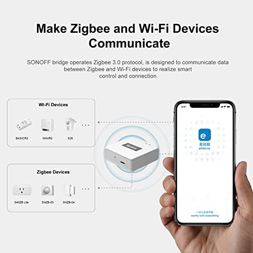 1707298472 277 SONOFF Zigbee Bridge Pro Hub ZigBee 30 Smart Gateway APP