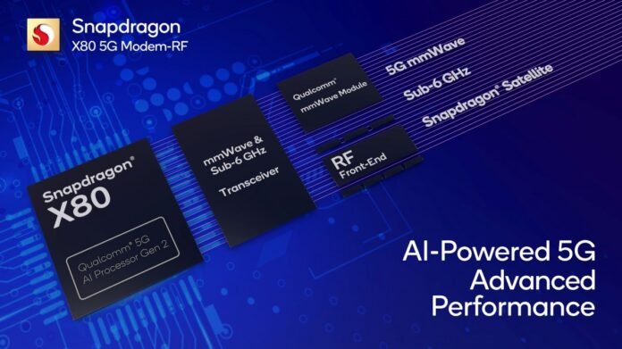 Qualcomm announces X80 5G modem, FastConnect 7900 connectivity system Qualcomm announces X80 5G modem, FastConnect 7900 Wi-Fi module