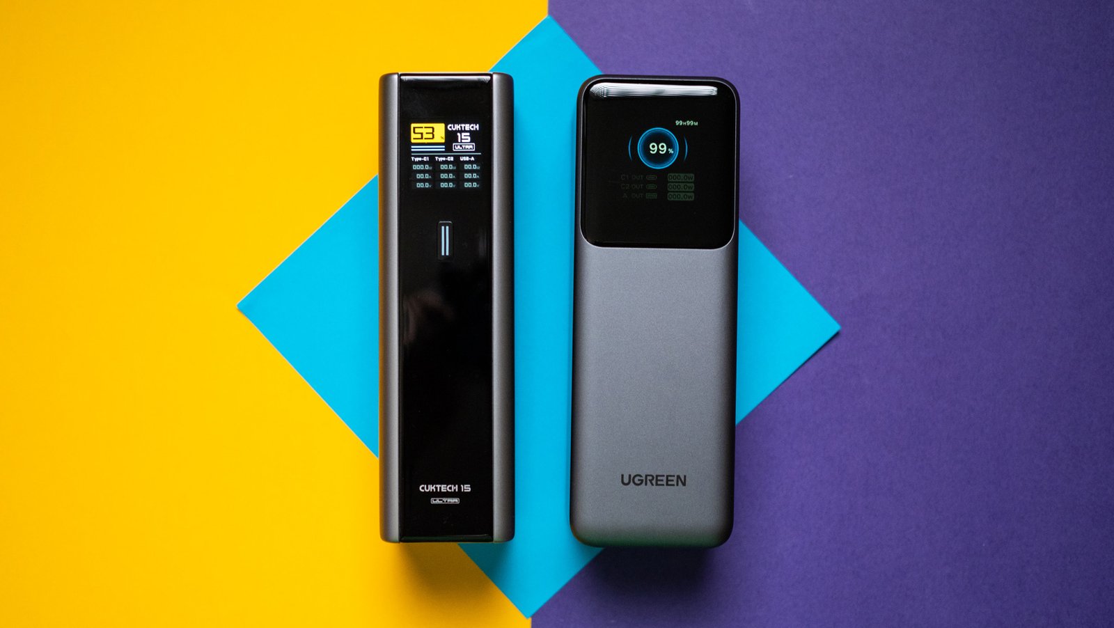 Cuktech 15 Ultra is a brand-new 20000mAh energy financial institution with massive attainable 1 Cuktech 15 Ultra power bank review