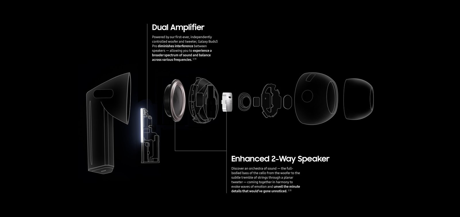 SM R630 08 2 Sound 2 Way Speaker Dual Amplifier PC two