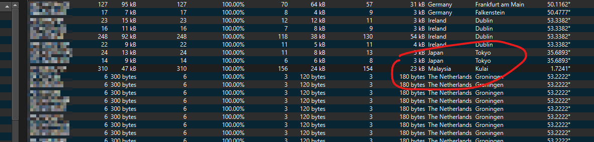 OnePlus data destinations via Wireshark.