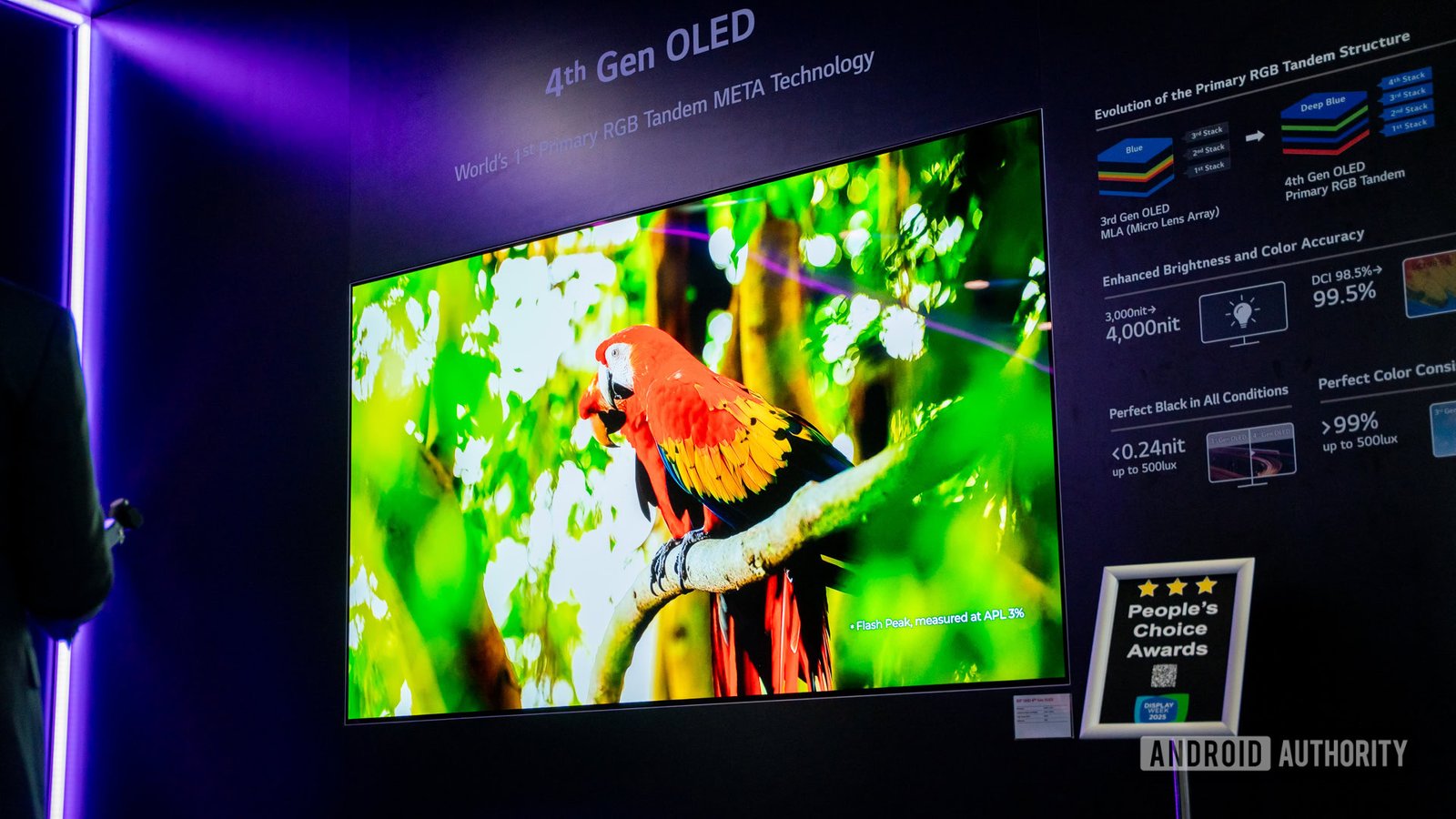 LG showcasing 4th Gen OLED 2