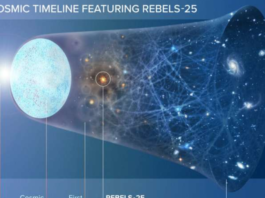 Astronomers Detect Star-Forming Fuel in a Galaxy 13 Billion Light-Years Away Astronomers Detect Star-Forming Fuel in a Galaxy 13 Billion Light-Years Away